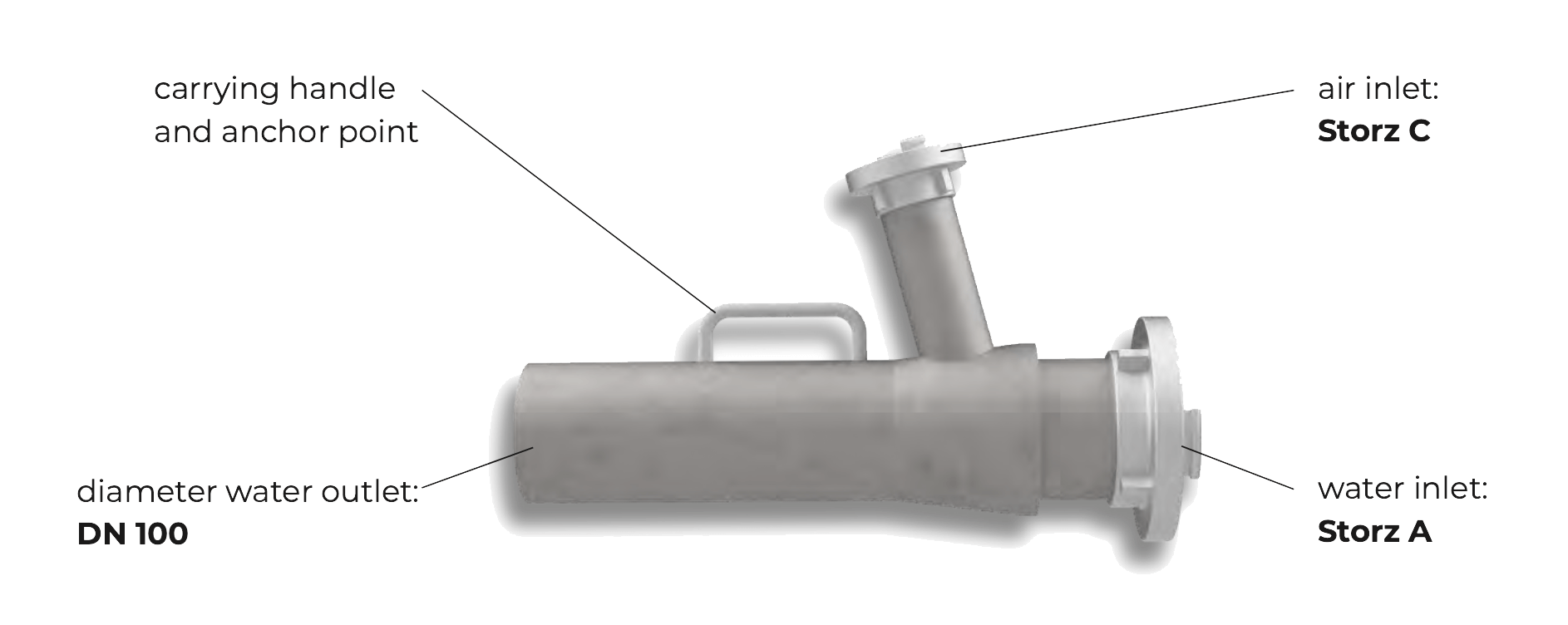 VenturiPulse Aerator - The ambient air sucked in mixes with the pumped medium, whereby an oxygen-enriched medium is returned to the water.