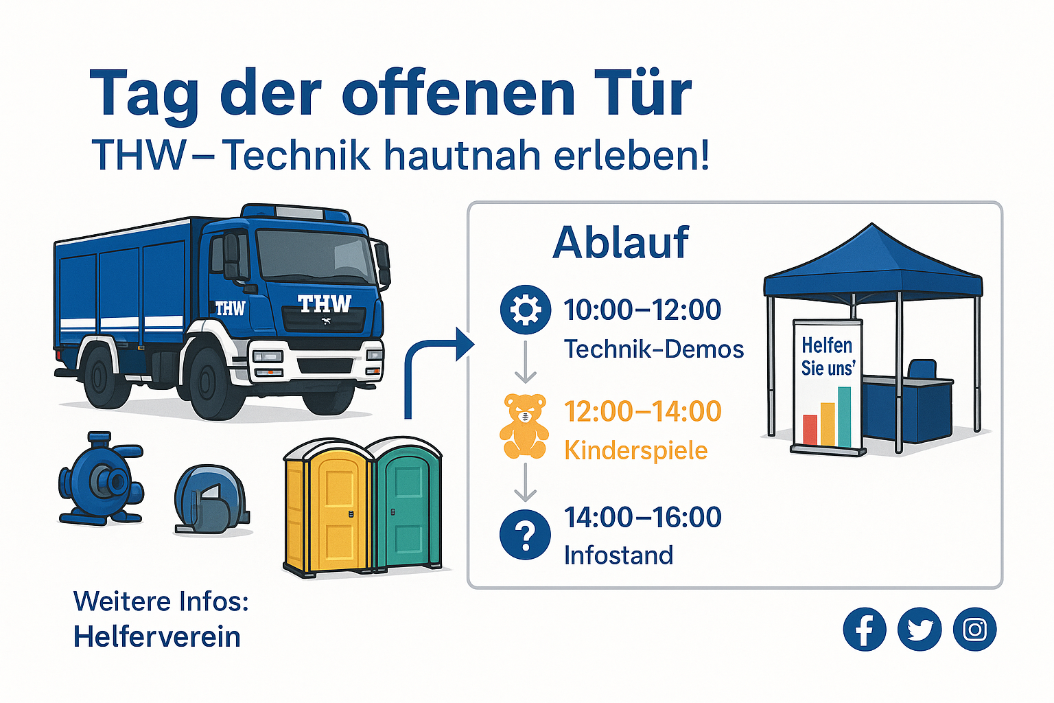 Krisenvorbereitung sichtbar machen: Wie THW-Helfervereine mit Ausrüstungsvorführungen Spenden sammeln können