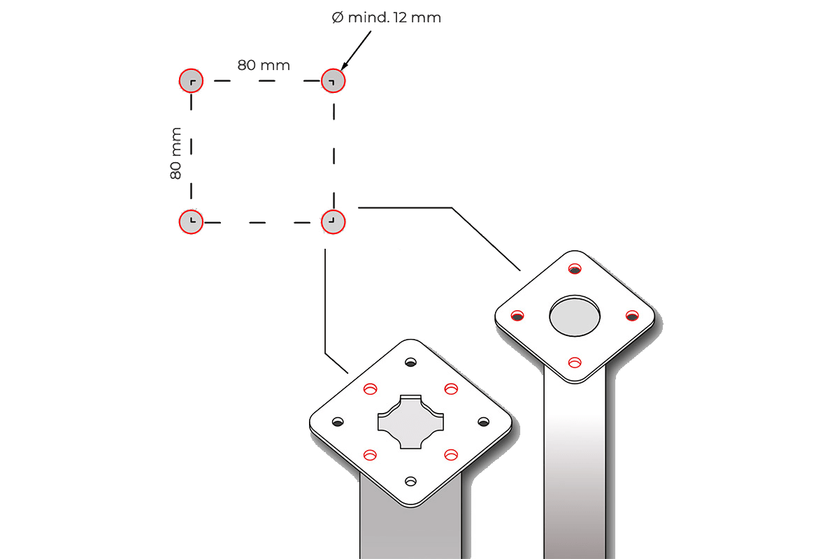 Bautri-Baustützen-Kompatibilität